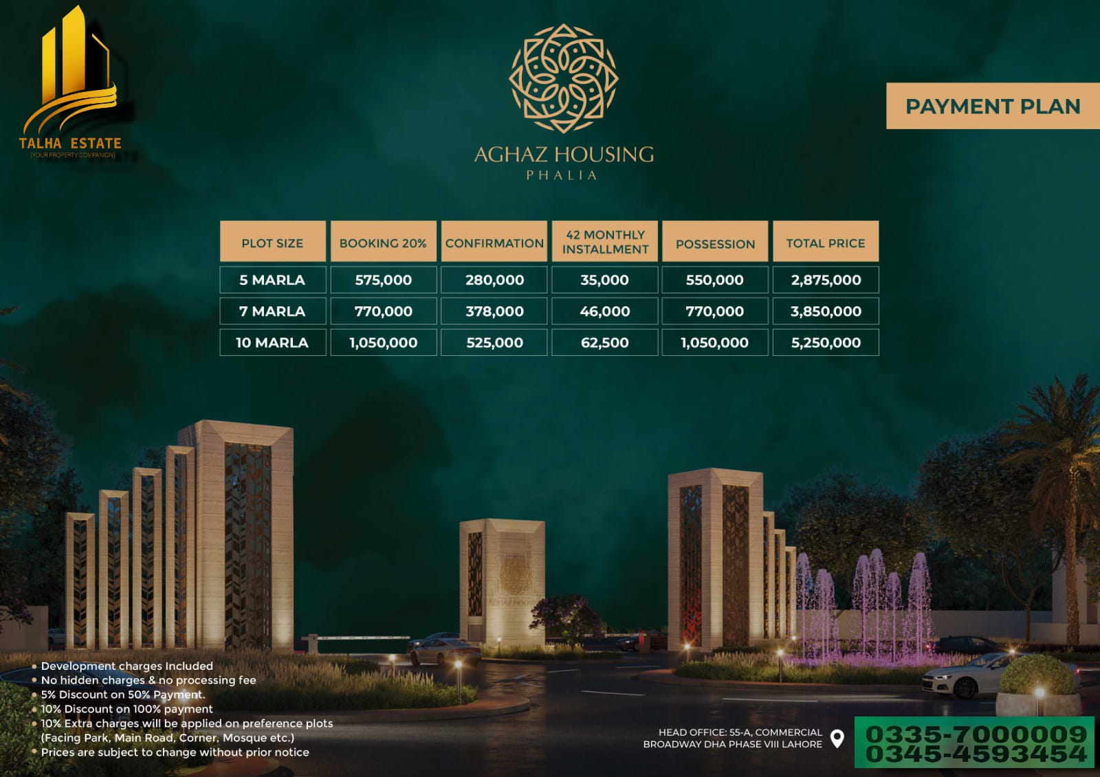 10 Marla Plot in Aghaz Housing Phalia